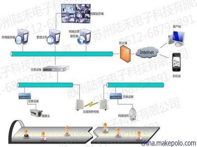 智能化隧道施工人員安全管理監(jiān)控系統(tǒng) 筑牢地下生命線的18個安全監(jiān)控服務模塊